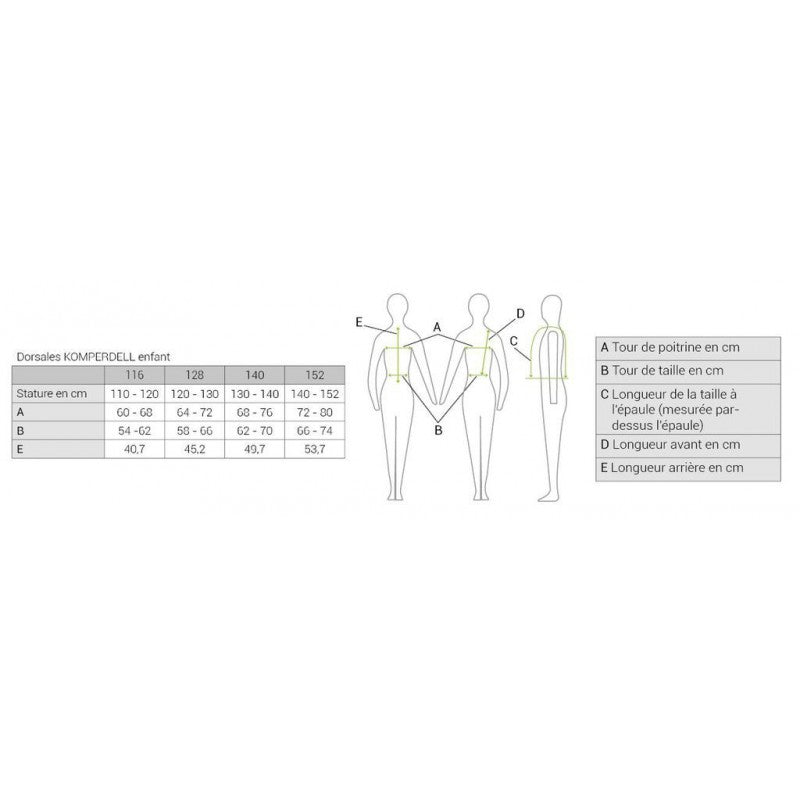 Dorsale Komperdell "Champion"