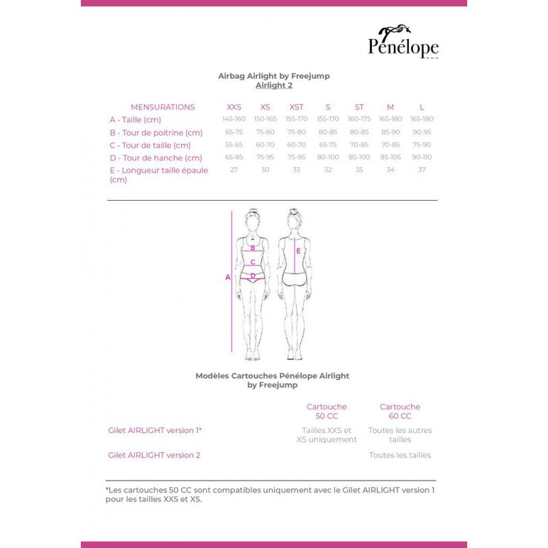 Airbag Pénélope Leprevost "Airlight"