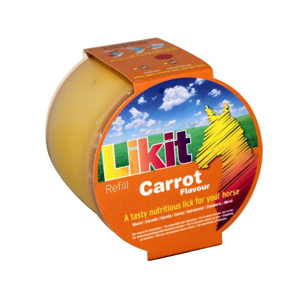 LIKIT