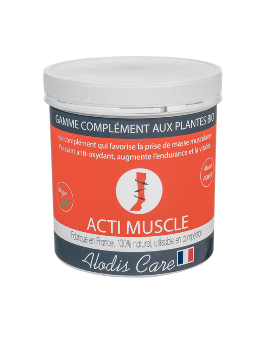 Acti muscle