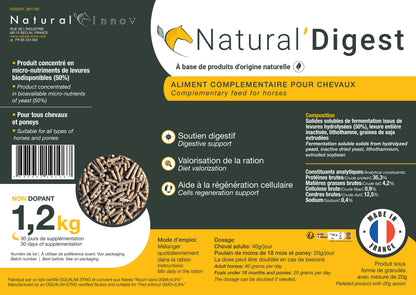 Natural Digest
