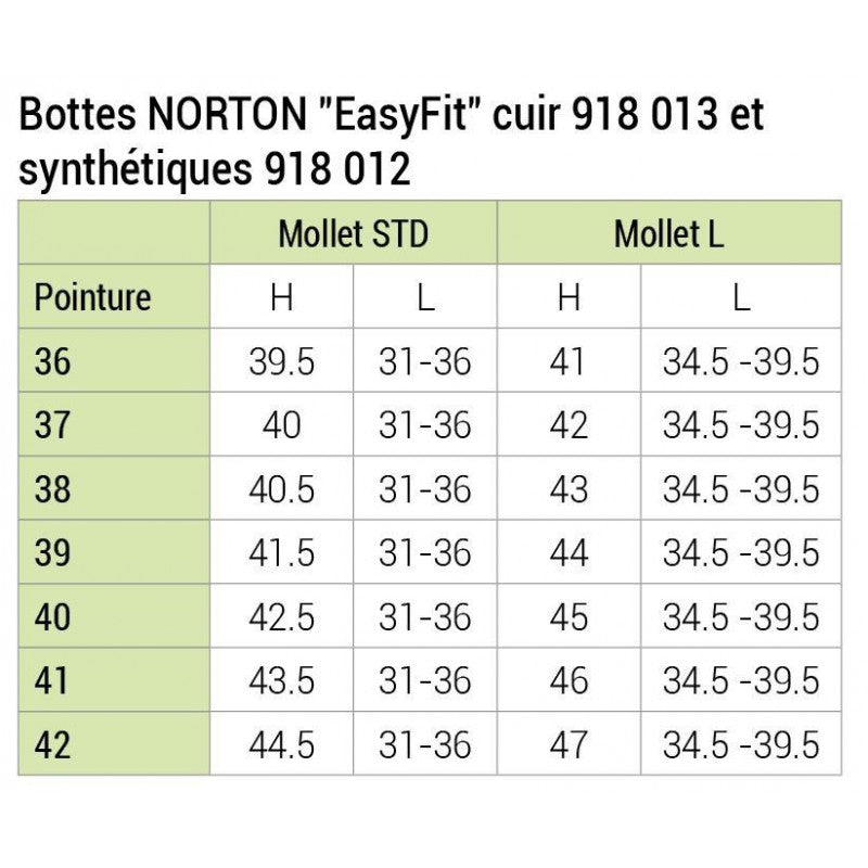 Bottes en cuir Norton "Easyfit"